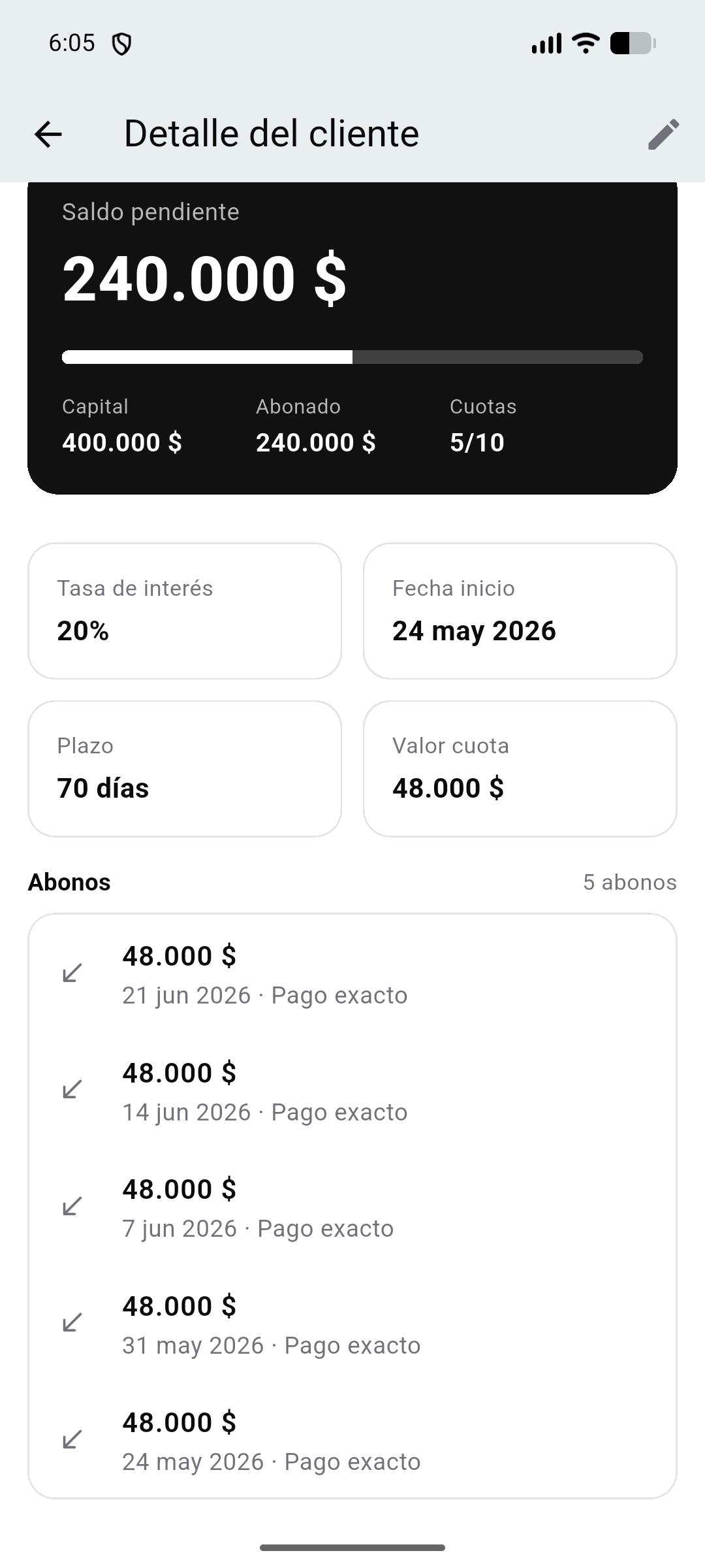 Historial de pagos